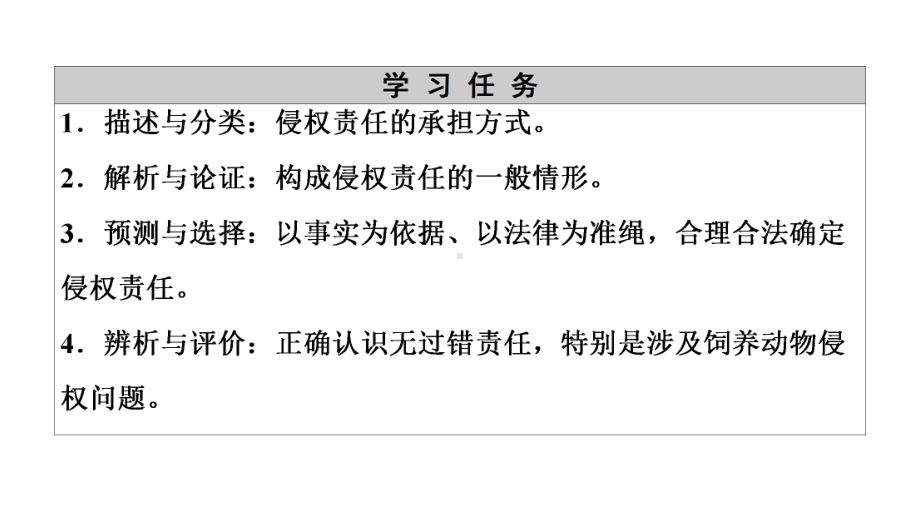 高中政治统编版选择性必修2法律与生活课件：41权利保障 于法有据2.ppt_第2页