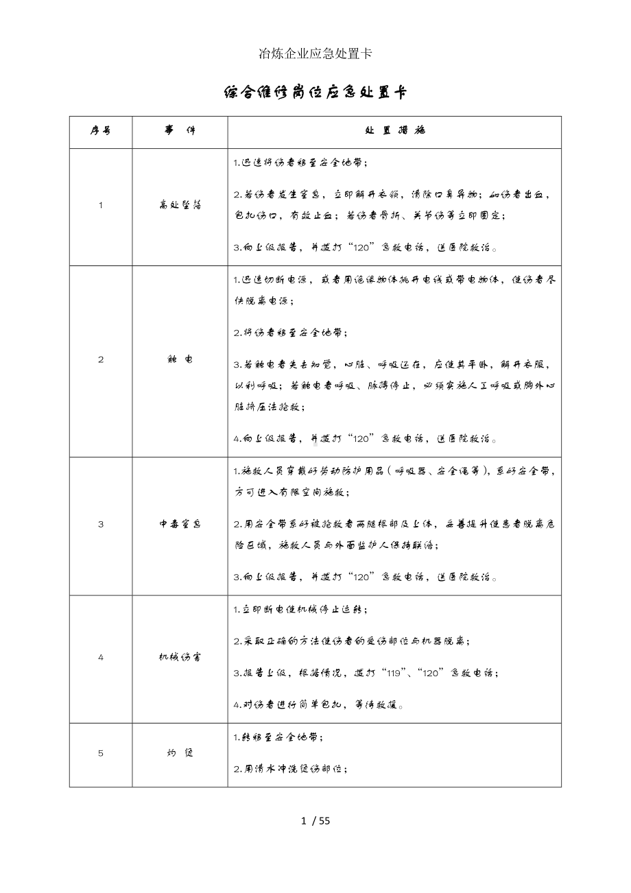 冶炼企业应急处置卡参考模板范本.docx_第1页