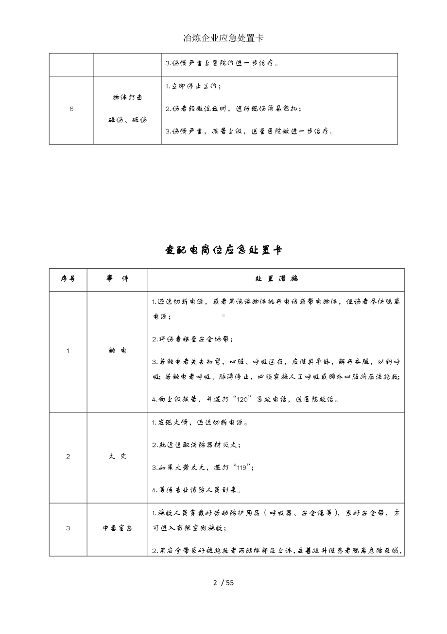 冶炼企业应急处置卡参考模板范本.docx_第2页