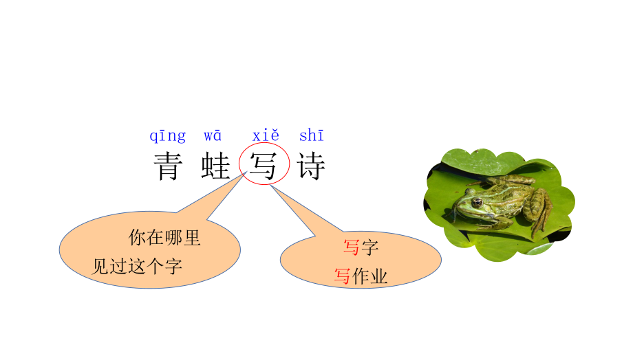 青蛙写诗语文一年级上册4优质公开课课件.pptx_第3页