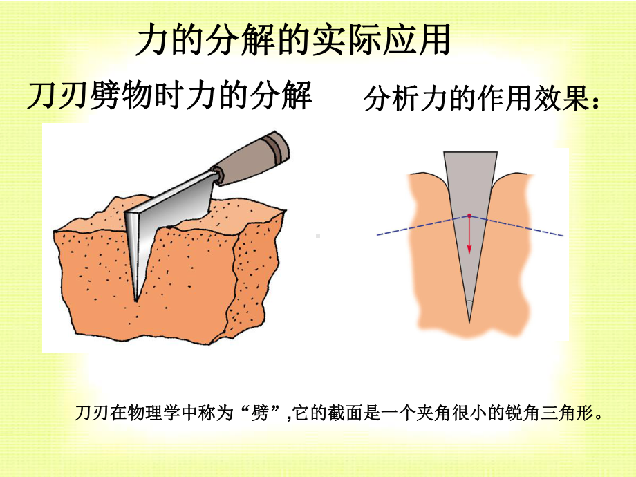 铰链(力的平四、正交分解)分析铰轮处是可动(吊灯模型)、不可动(塔吊模型)、斜面变力、刀劈模型课件.ppt_第2页