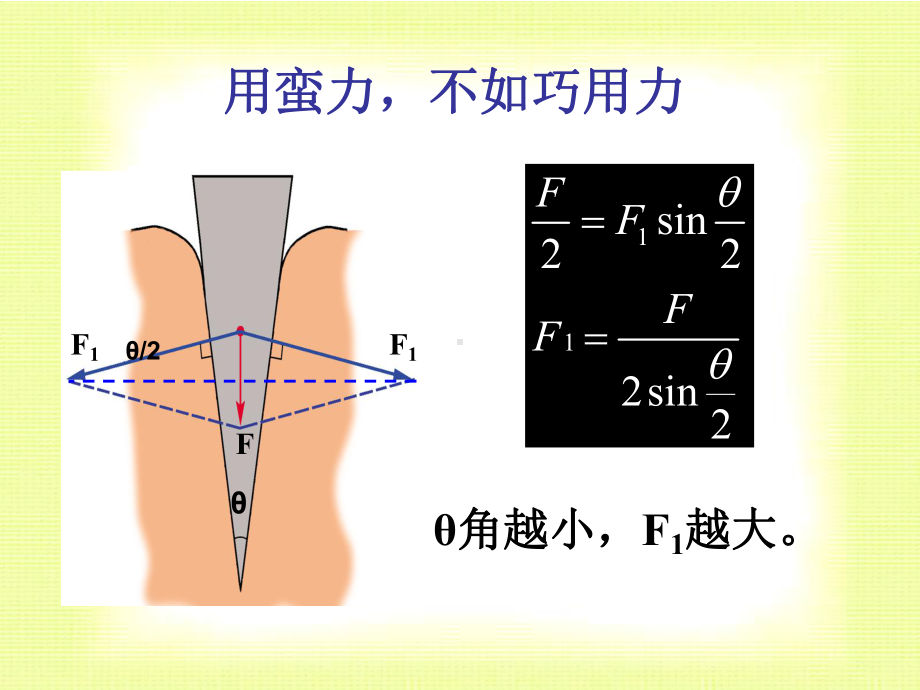 铰链(力的平四、正交分解)分析铰轮处是可动(吊灯模型)、不可动(塔吊模型)、斜面变力、刀劈模型课件.ppt_第3页