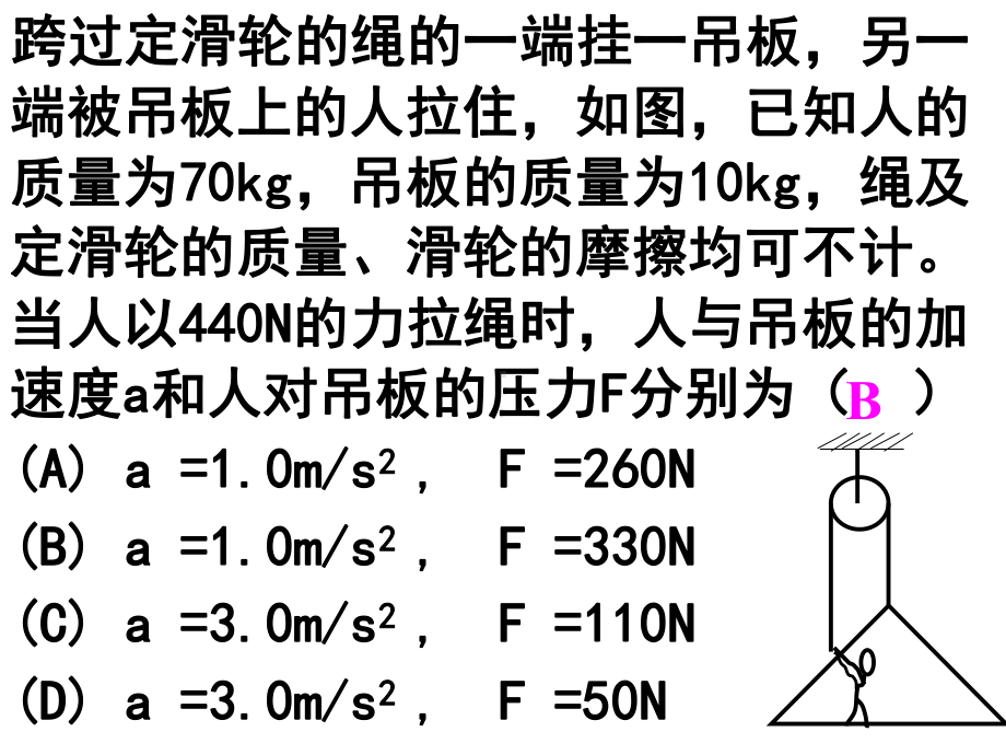 高中物理高考复习《力学试题解答：整体法与隔离法》课件.pptx_第3页