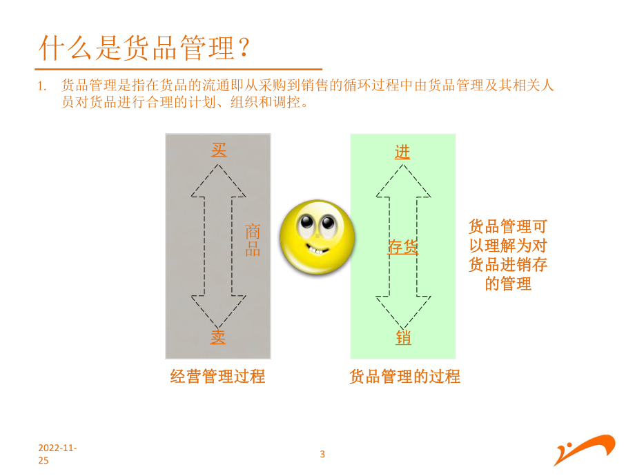 零售行业 商品管理培训教材课件.pptx_第3页