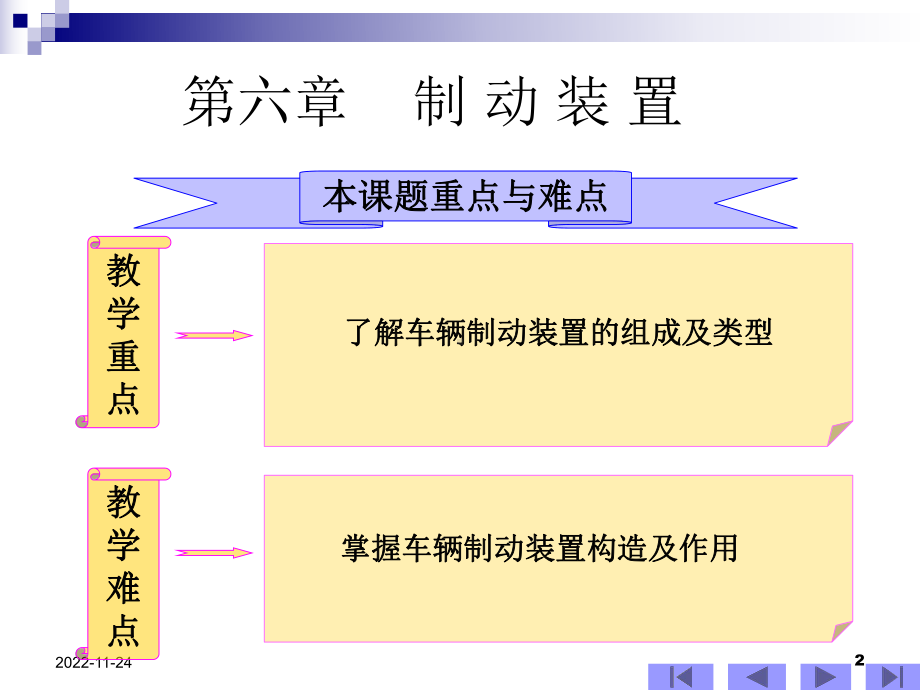 铁道机车车辆 制动装置课件.ppt_第2页