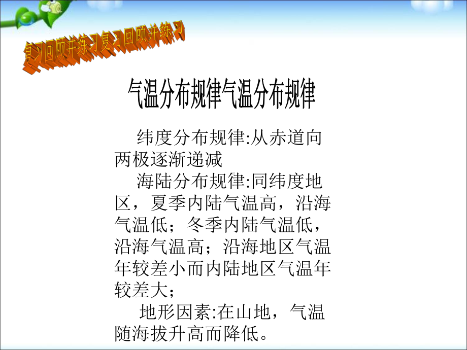 降水的变化与分布课件 2021 2022学年人教版初中地理七年级上册.ppt_第1页