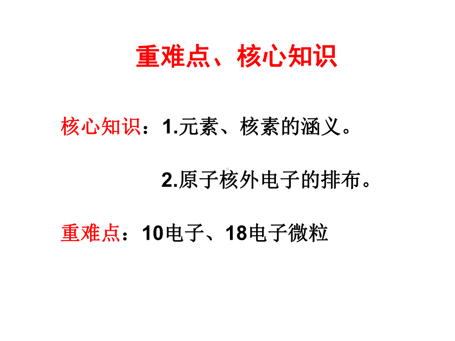 高三化学一轮复习课件 16原子结构.ppt_第3页