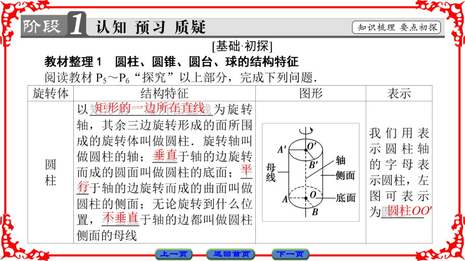 高中数学必修2第2课旋转体与简单组合体的结构特征课件.ppt_第2页