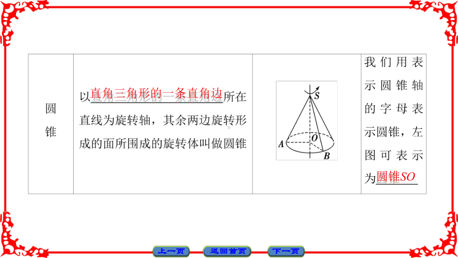 高中数学必修2第2课旋转体与简单组合体的结构特征课件.ppt_第3页