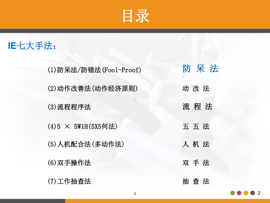 防呆法防错法(IE七大手法)课件.ppt_第2页