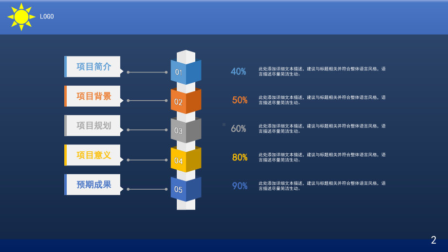 项目汇报计划书课件.pptx_第2页