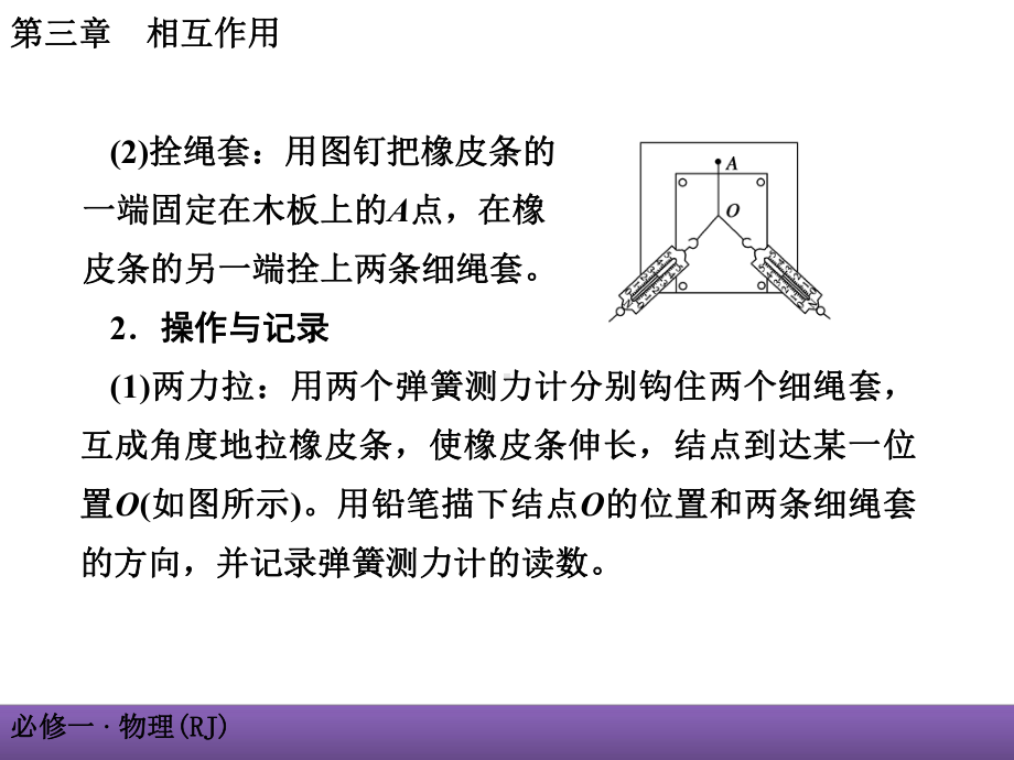 验证力的平行四边形定则课件.ppt_第3页