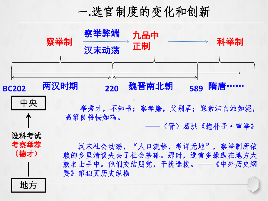 高中历史人教版中外历史纲要上册《隋唐制度的变化与创新》课件.pptx_第3页