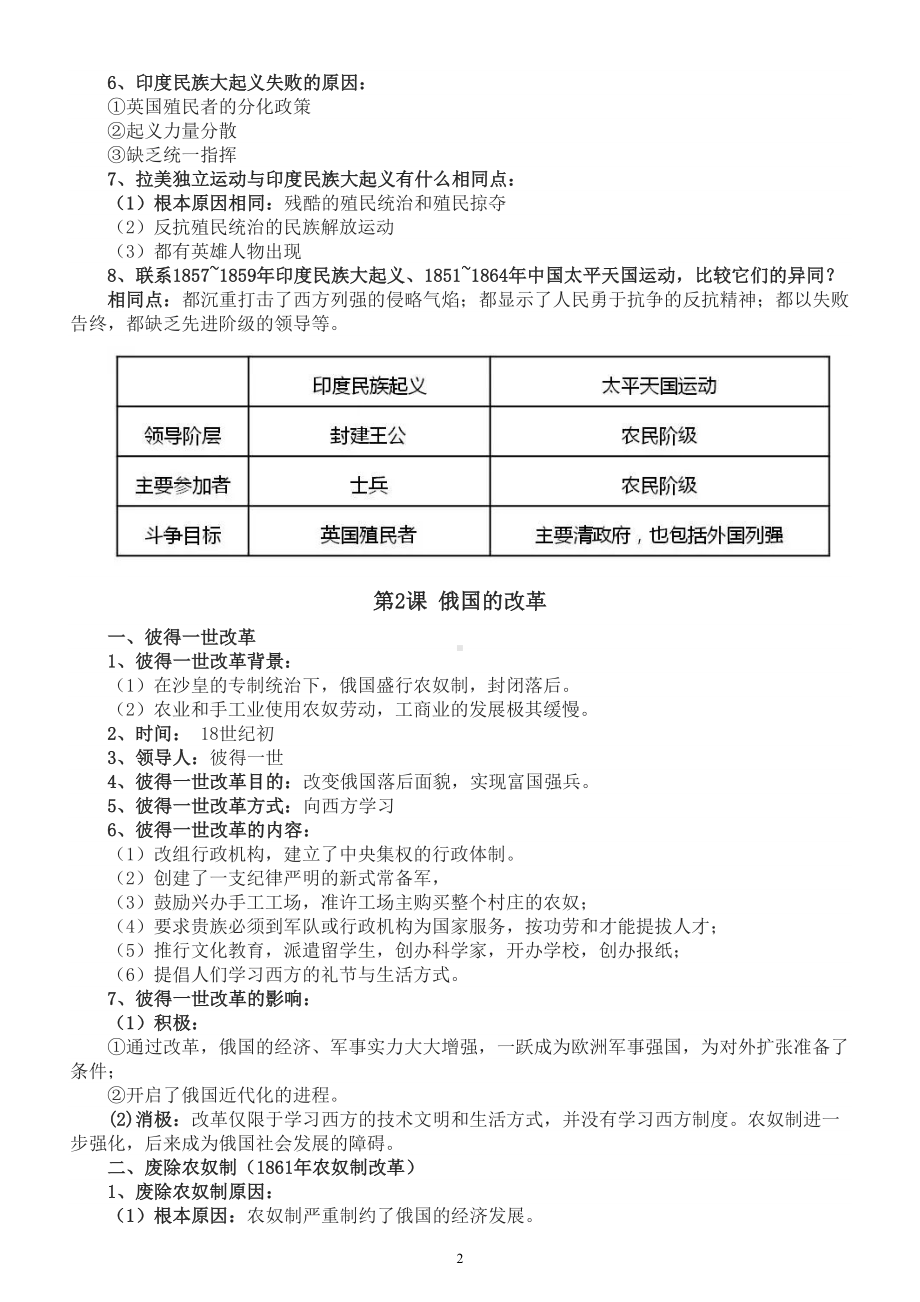 初中历史部编版九年级下册全册知识提纲.doc_第2页