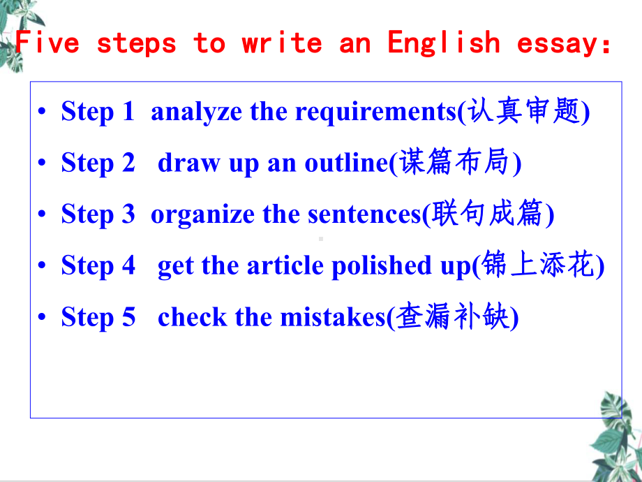 高考英语作文写作指导邀请信公开课课件.ppt_第3页