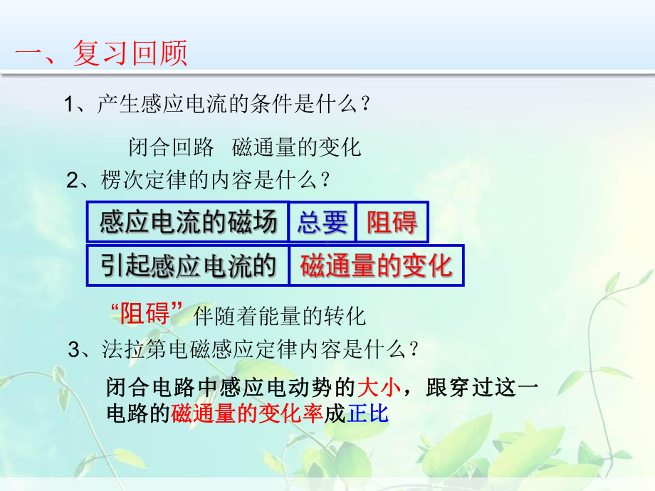 高中物理：互感和自感课件.ppt_第2页