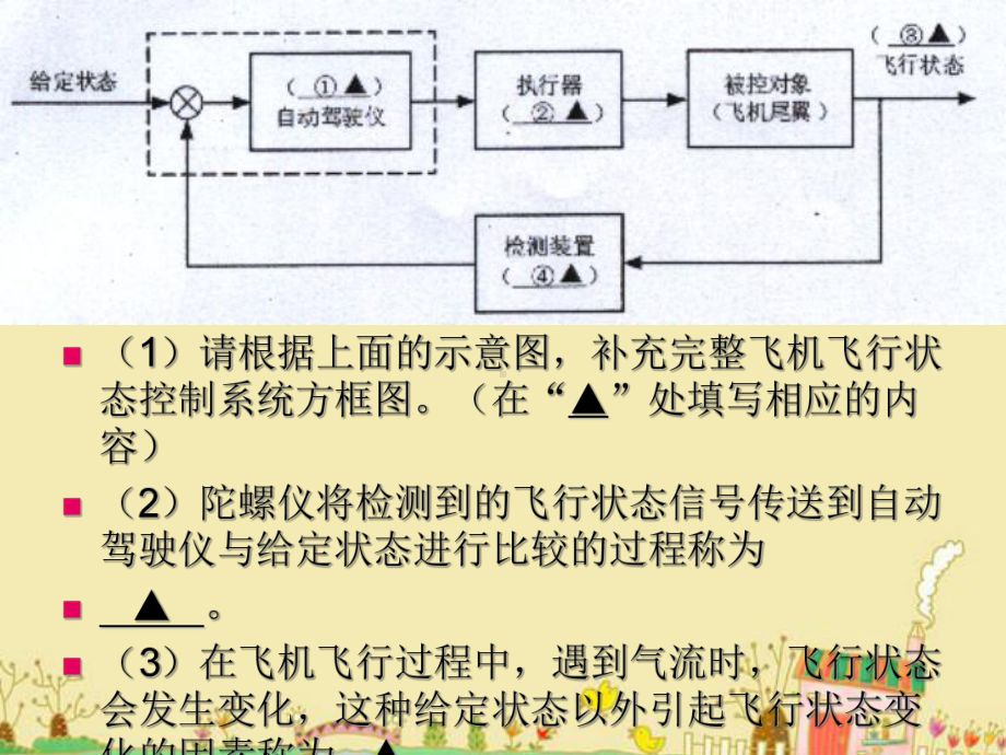 高中通用技术课件 第四单元--控制与设计.ppt_第3页