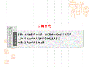 高二化学课件有机合成.ppt