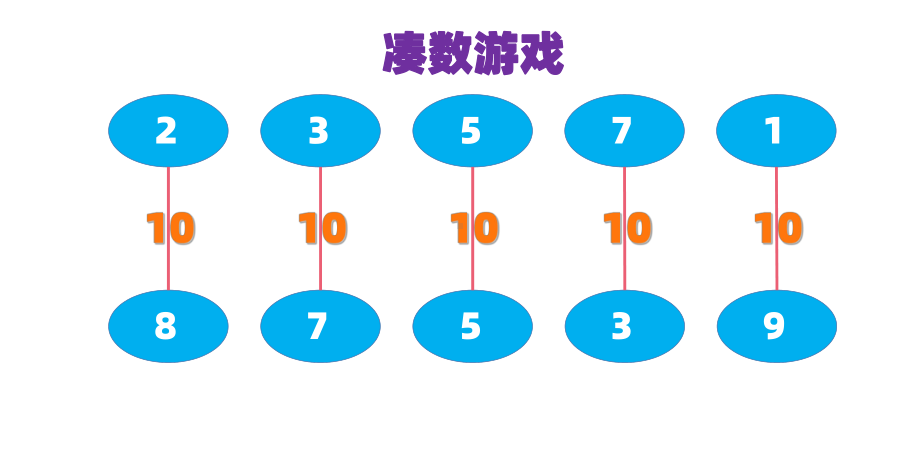 一年级数学上册课件-8.35、4、3、2加几（2）-人教版（27张PPT）.ppt_第2页