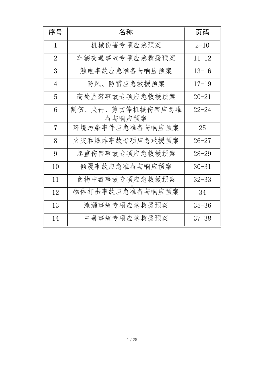 生物技术科技公司专项应急救援预案汇编（参考1）参考模板范本.doc_第1页