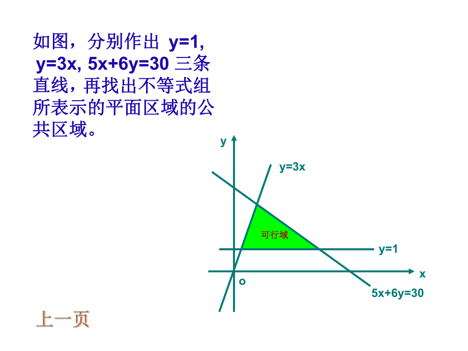 高中数学：简单的线性规划课件.ppt_第3页