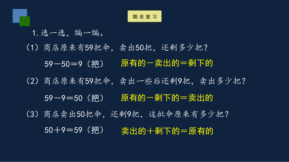 一年级下册数学课件-期末复习（4） 苏教版(共11张ppt).pptx_第3页