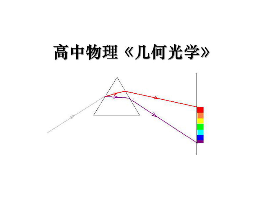 高中物理高考复习《几何光学》课件.ppt_第1页