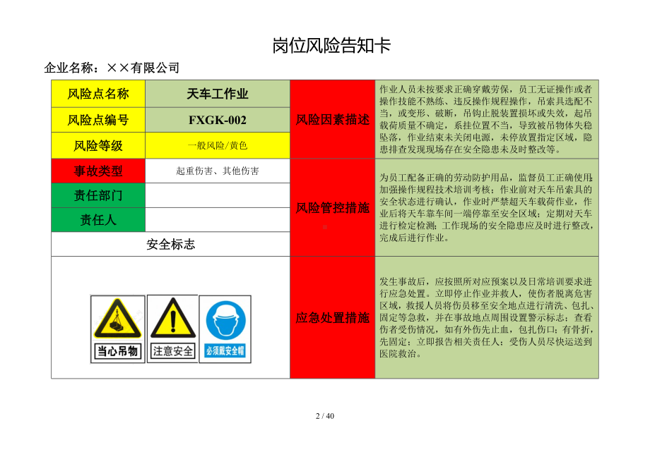 企业车间岗位风险告知卡范本参考模板范本.doc_第2页