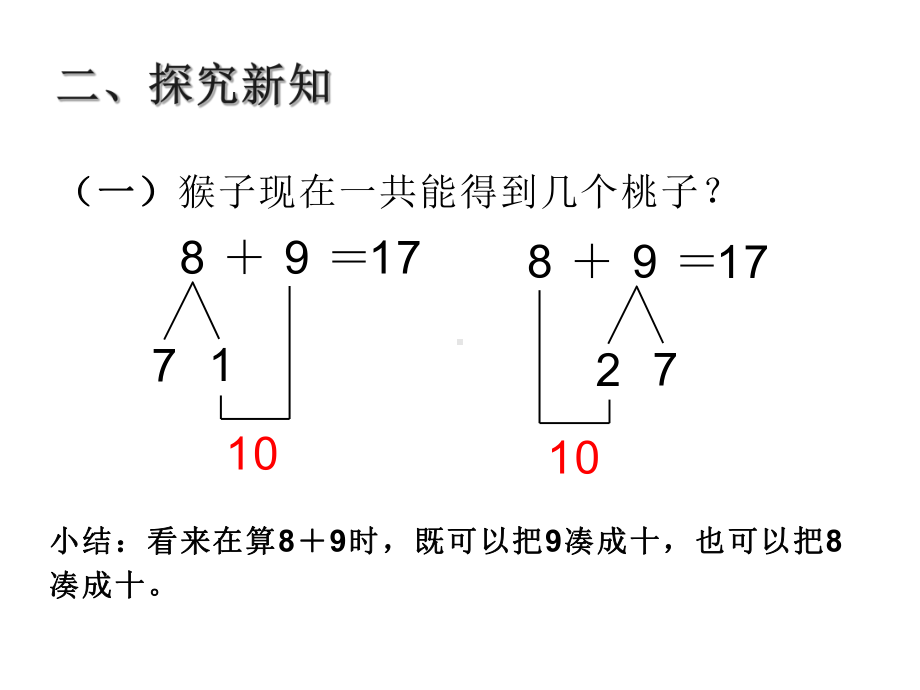 一年级数学上册课件-8.28、7、6加几（15）-人教版 8张.ppt_第3页