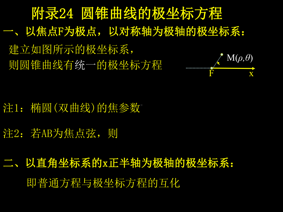 附录圆锥曲线的极坐标方程课件.ppt_第1页