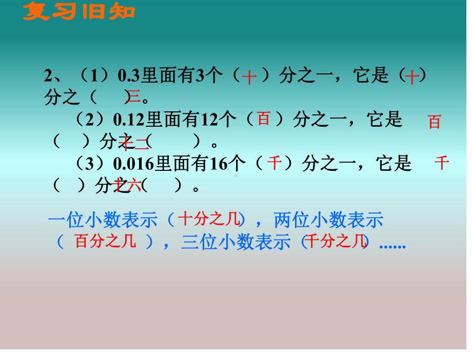 五年级下册数学课件-2.7 分数和小数的互化︳西师大版 .pptx_第3页