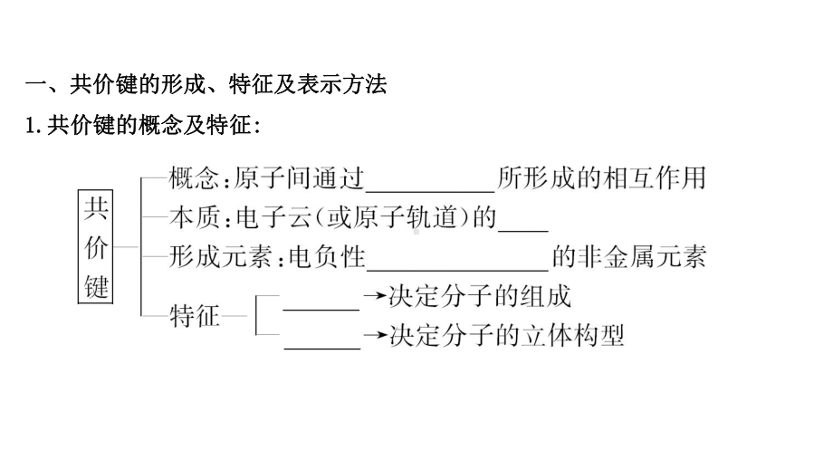 高中人教版化学选择性必修二第二章第一节 第1课时 共 价 键课件.pptx_第3页