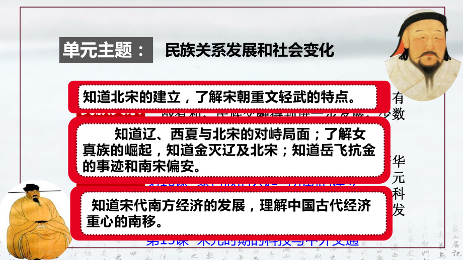 部编版七年级下册历史：第二单元 辽宋夏金元时期 民族关系发展和社会变化课件（共41张PPT）.pptx_第2页