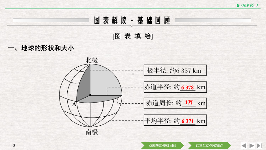 高中地理选择性必修一区域地理 学案1 地球和地球仪课件.ppt_第3页