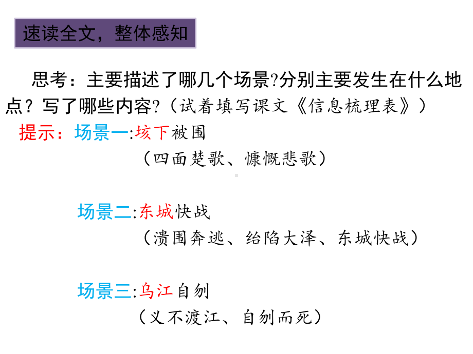 高中语文必修5第1单元第2课《垓下悲歌》优秀课件.ppt_第3页