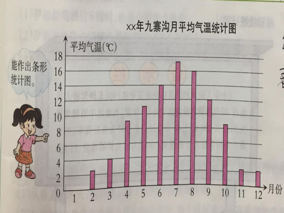 五年级下册数学课件-6.1 折线统计图 ︳西师大版(2).pptx_第2页