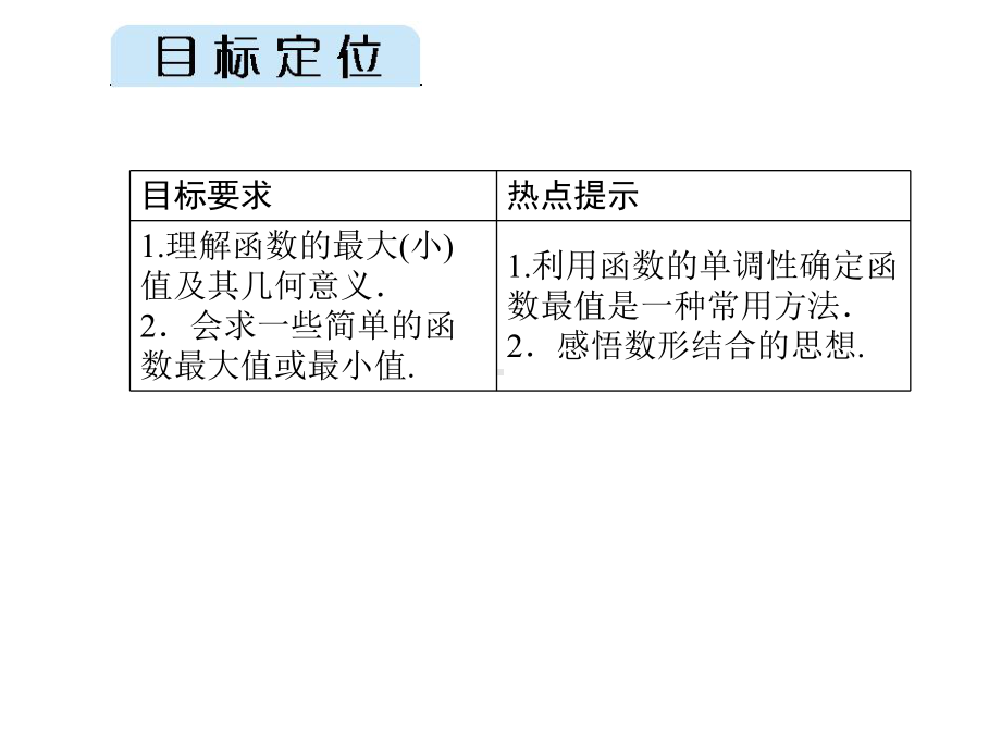 高中新课程数学(新课标)必修一《131 2函数的最大值、最小值》课件.pptx_第3页