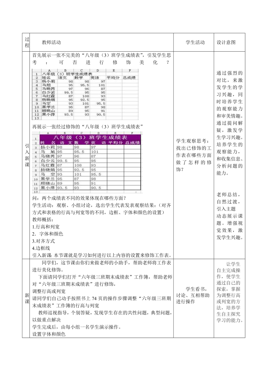 五年级下册信息技术教案－13.修饰美化工作表｜人教版.doc_第2页