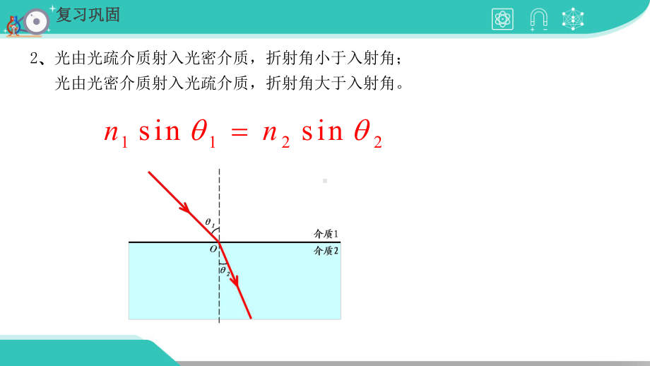 高中物理选修3 4 全反射习题课课件.pptx_第3页