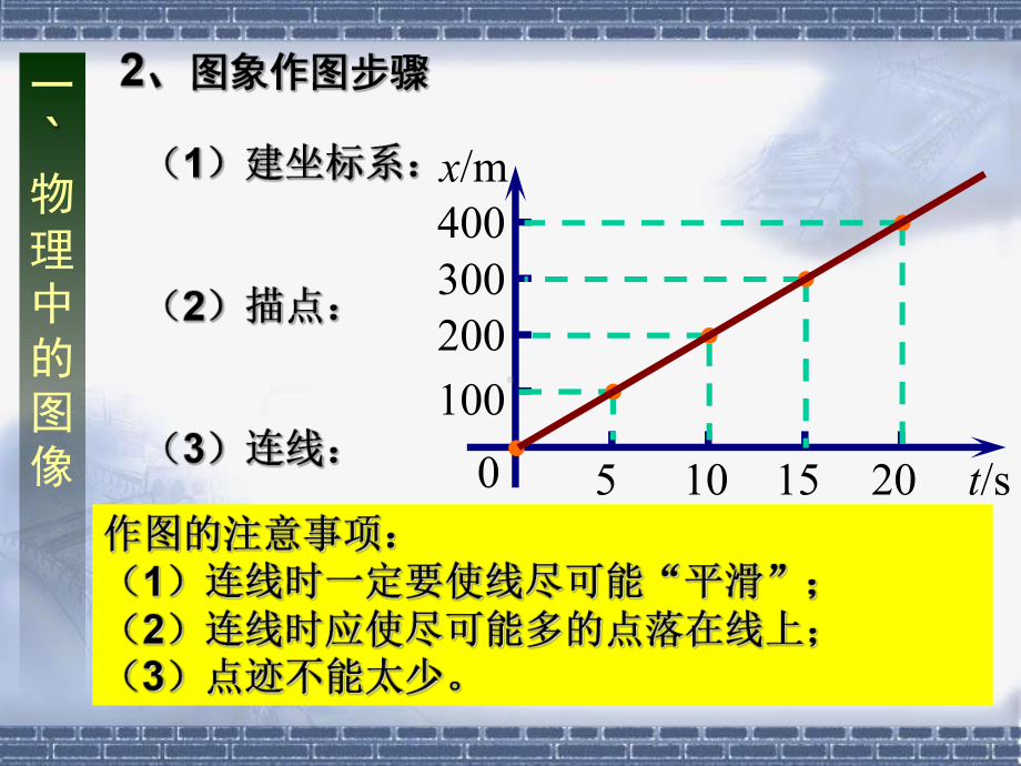 高一物理必修1教学《运动快慢的描述 速度》课件.ppt_第3页