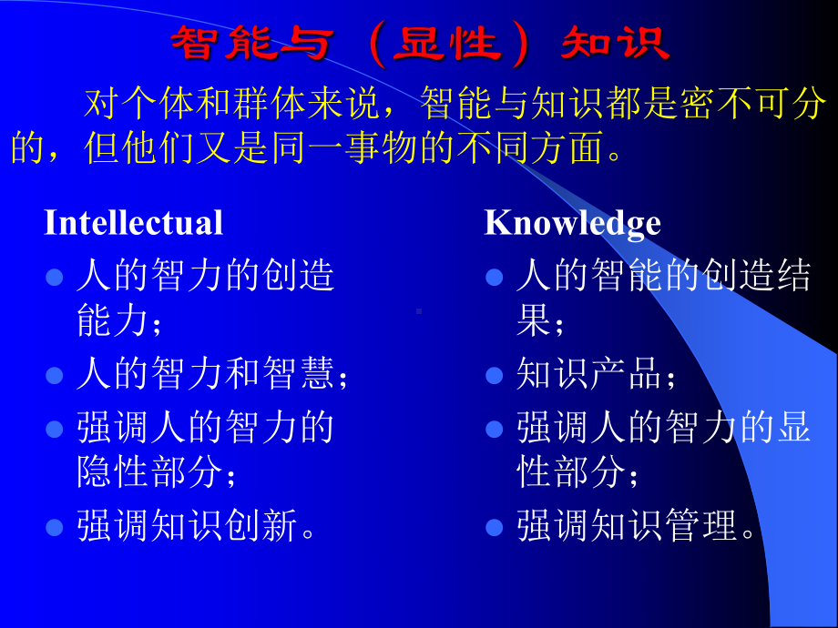 隐性知识显性知识的转化与知识创新过程课件.pptx_第3页