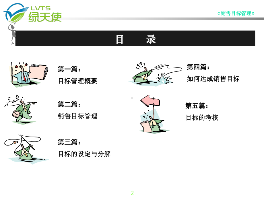 销售目标管理教学课件.ppt_第2页