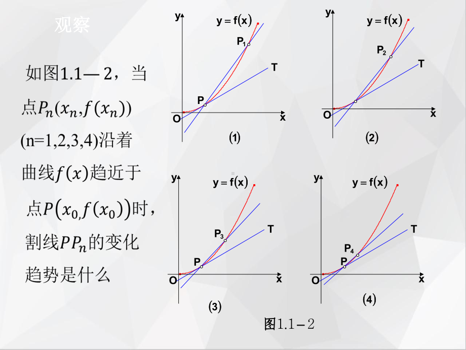 高中数学选修2 2优质课件4：113导数的几何意义.pptx_第3页