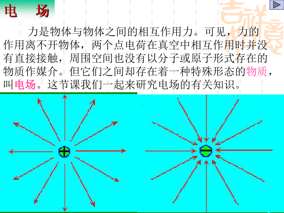 高二物理课件 电场和电场强度.ppt_第3页