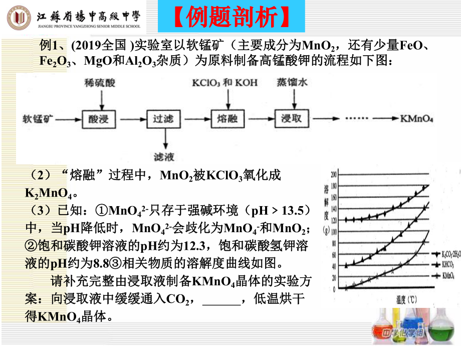 高考化学二轮复习 物质制备型实验设计题的专题突破课件.ppt_第3页