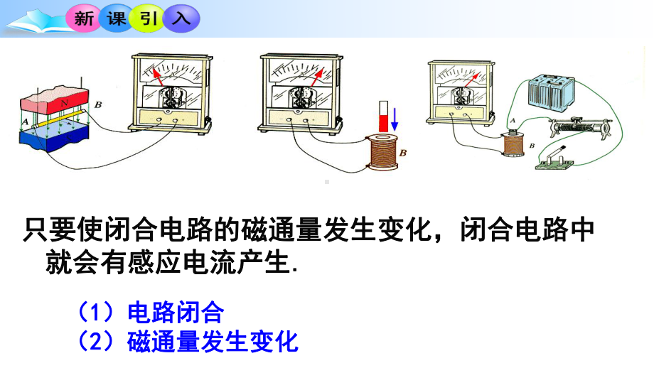 鲁科版高中物理选修3 2课件21感应电流的方向(讲授式).pptx_第3页