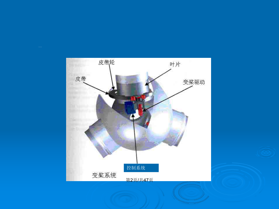 金风变桨系统教案课件.pptx_第3页