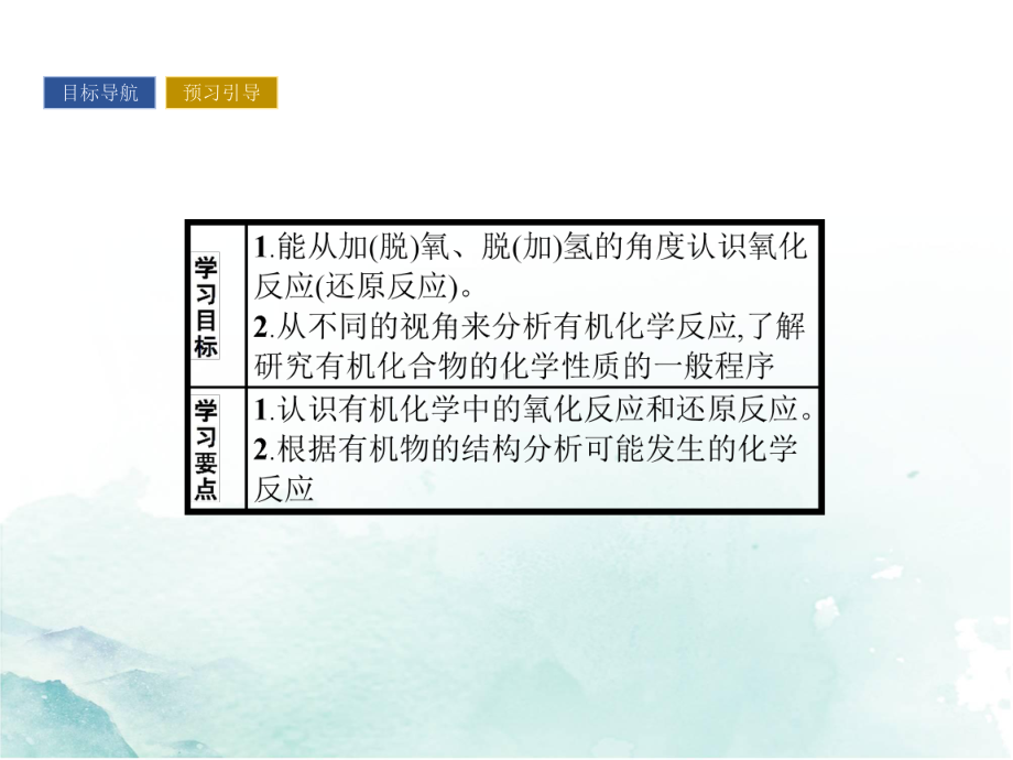 高二有机化学(选修) 212有机化学中的氧化反应和还原反应课件.pptx_第2页