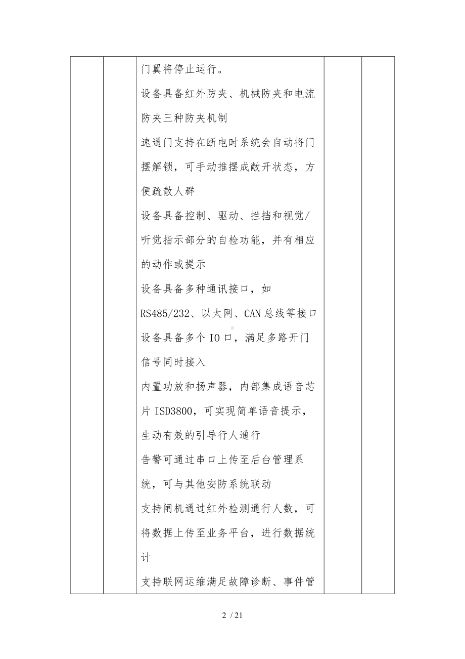 人脸门禁识别系统清单要求参考模板范本.docx_第2页