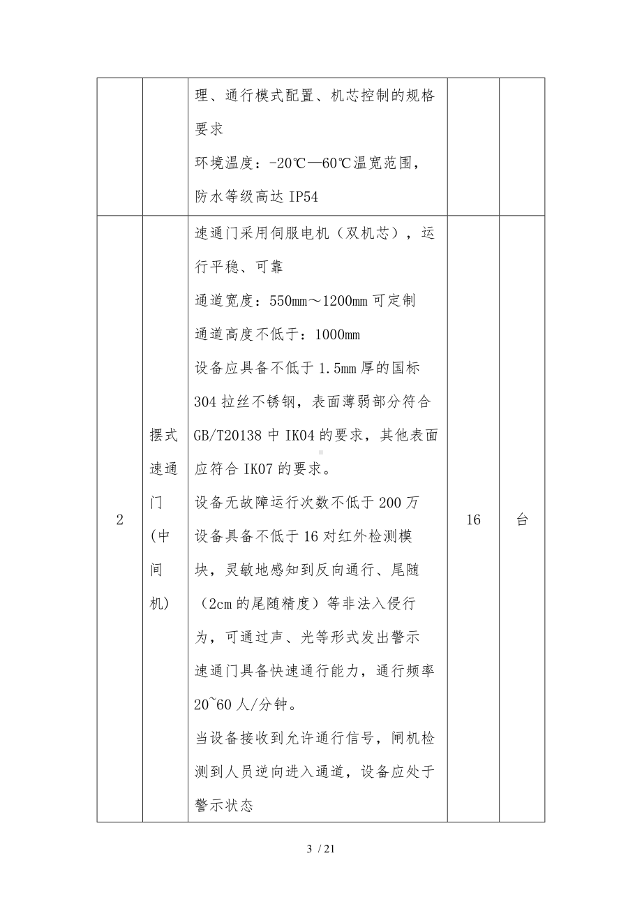 人脸门禁识别系统清单要求参考模板范本.docx_第3页